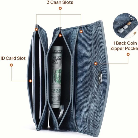 Small Wallet for Women RFID Blocking Credit Card Holder Compact Leather Wallets - Picture 2 of 7